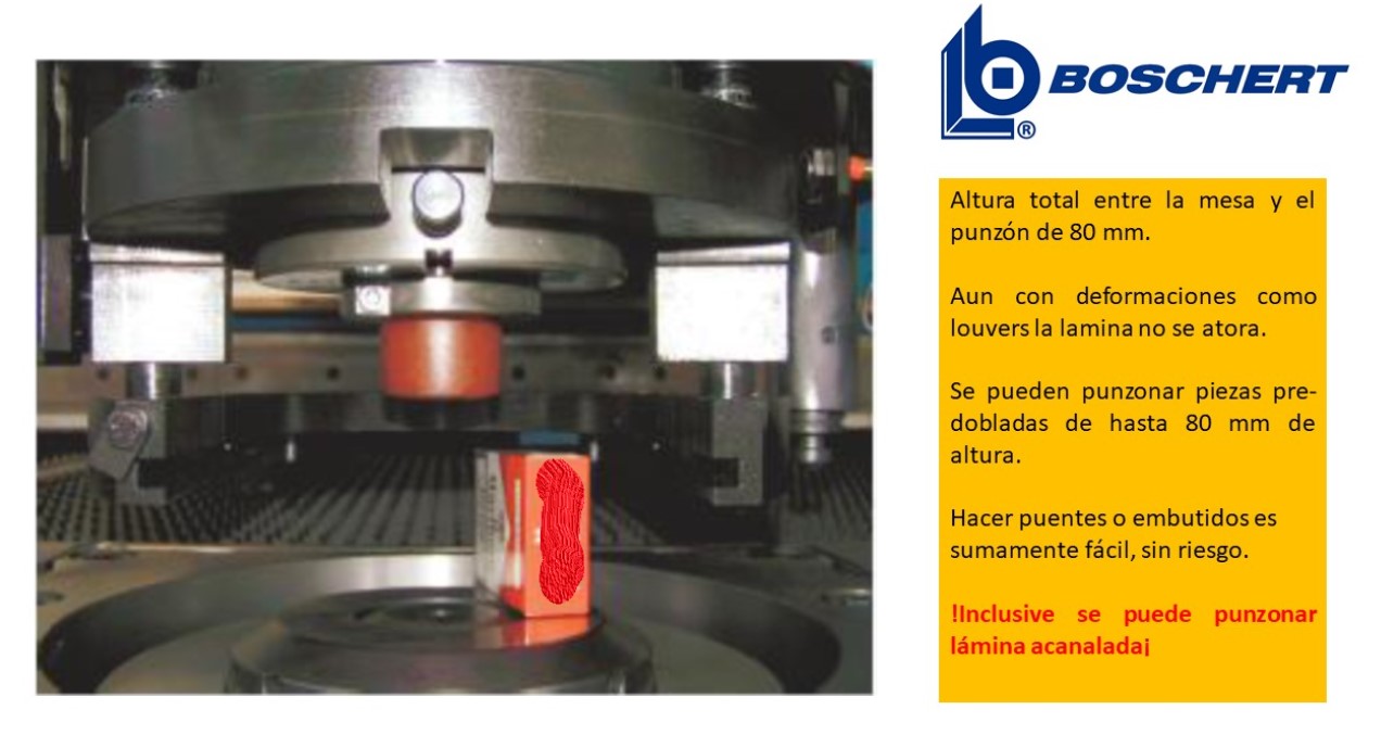 punzonadora, punzonadora cnc, punzonadora de torreta