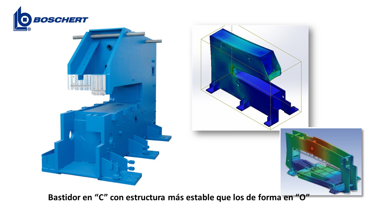 punzonadora, punzonadora cnc, punzonadora de torreta