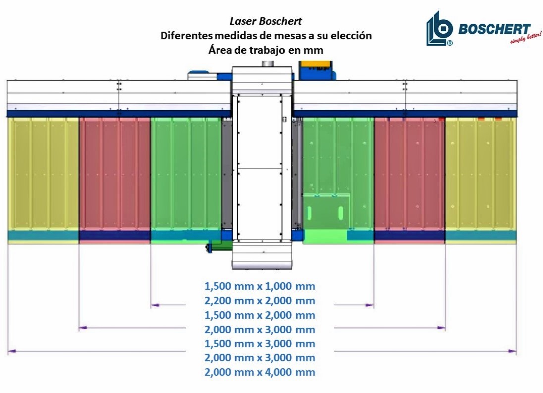 cortadorta laser para metal, cortadorta laser para metal, corte por laser, cortadorta laser para metal